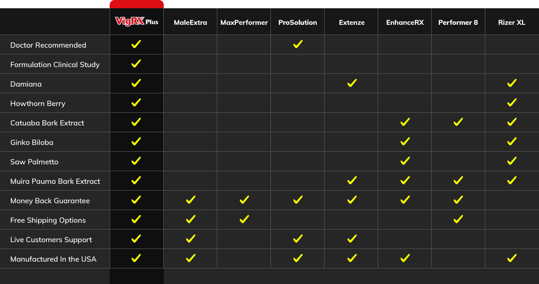 comparison-table-lg